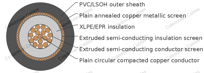 6.35/11kV Single Core Screened &amp;amp; PVC Sheathed (Cu Conductor)